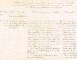 Etat des jugements rendus durant le mois de Décembre 1924 par le Tribunal Rabbinique de Mogador