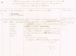 Etat des jugements rendus durant le mois de Février 1924 par le Tribunal Rabbinique de Mogador