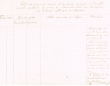 Etat des jugements rendus durant le mois de Novembre 1923 par le Tribunal Rabbinique de Mogador