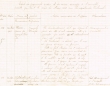 Etat des jugements rendus durant le mois de Mars 1923 par le Tribunal Rabbinique de Mogador