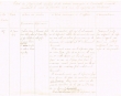 Etat des jugements rendus durant le mois de Janvier 1923 par le Tribunal Rabbinique de Mogador