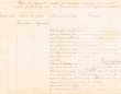 Etat des jugements rendus durant le mois de Décembre 1920 par le Tribunal Rabbinique de Mogador