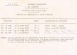 Note de service concernant les vacances judiciaires de 1956