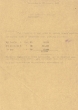 Courrier adressé le 11/01/1960 aux Ets Cotelle et Foucher de Casablanca