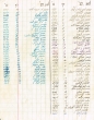 Répertoire au registre des instances en 1937