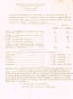 Rapport sur l'activité du Tribunal Rabbinique de Mogador en 1952