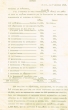Lettre adressée le 07/07/1912 à Isaac Abensur, Président de la Communauté Israélite à Tanger