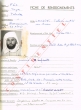 Loudiyi Tahar ou Ali ou Assou
