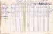 Cotisations hebdomadaires de 1939