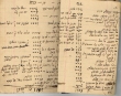 Carnet de comptes avec des noms de débiteurs musulmans de Fès et de Meknès