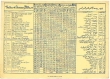 Calendrie Arabe