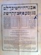 Alphabet Aleph Beth