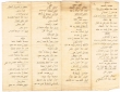 Liste des noms de personnes qui montent pour prier au Sefer Thora et qui doivent payer pour la circonstance