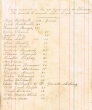 Liste de cadeaux reçus par Pearl Hatchwell