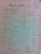 Cahier de compte