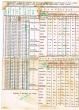 Clé de lecture pour calendrier hébraïque