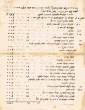Carnet sur la succession de feu Shlomo Choukroun bar Moshé...