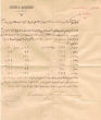 Document concernant une marchandise de Thé en provenance de Manchester vers Marseillearchandise