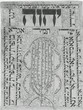 Chandelier (pour livre)