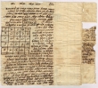 Amulette en hébreu